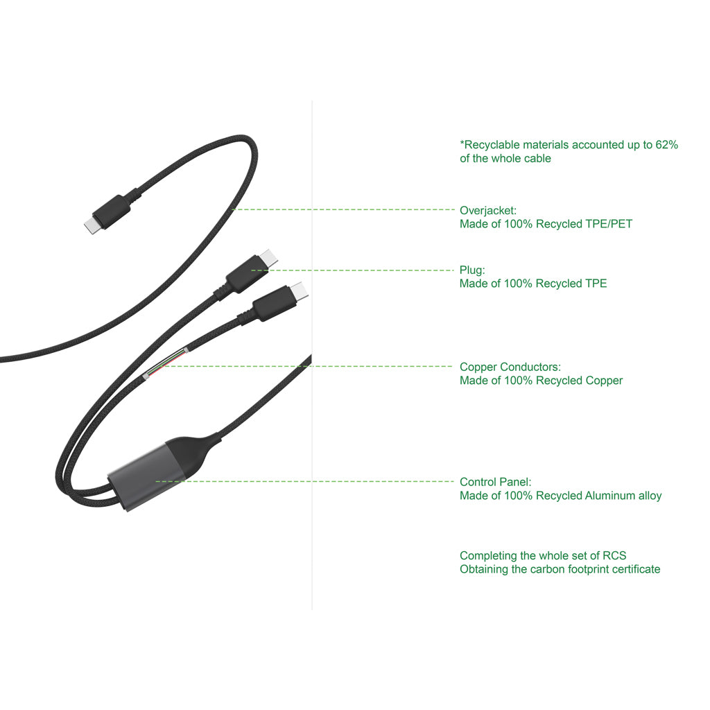 Terra 100 W RCS-kabel med dubbel USB-C-utgång