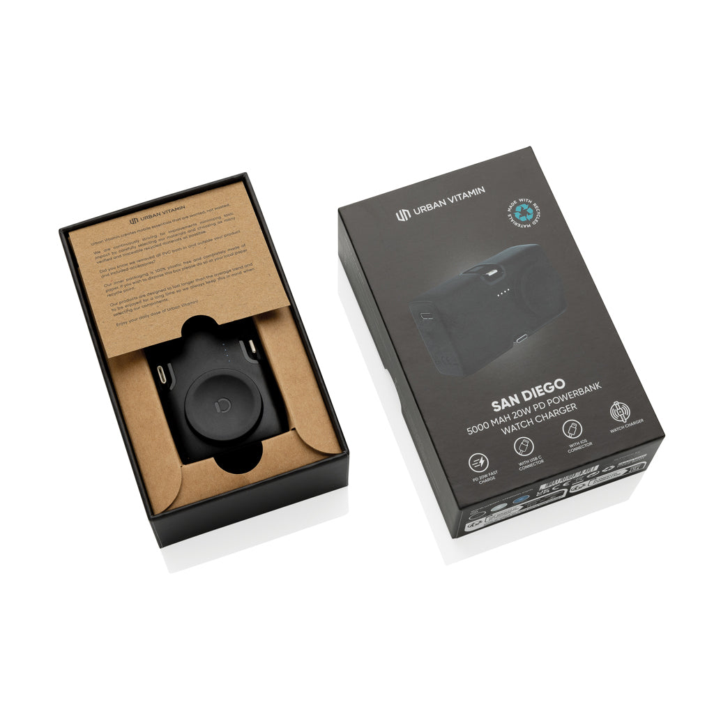 Urban Vitamin San Diego 20W PD powerbank i RCS plast