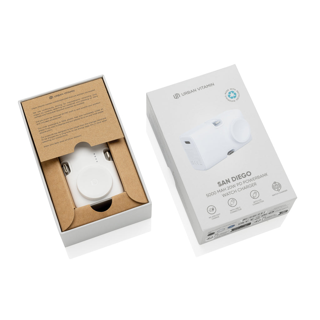 Urban Vitamin San Diego 20W PD powerbank i RCS plast