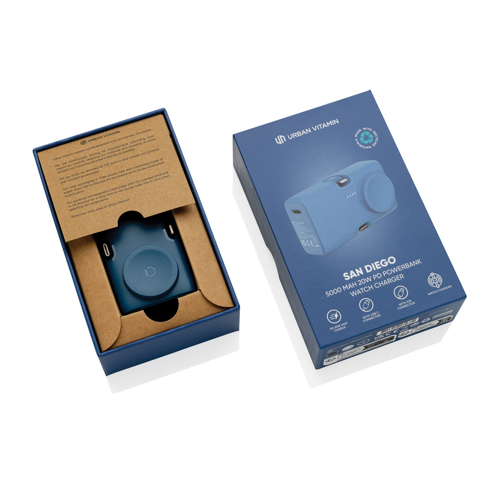 Urban Vitamin San Diego 20W PD powerbank i RCS plast