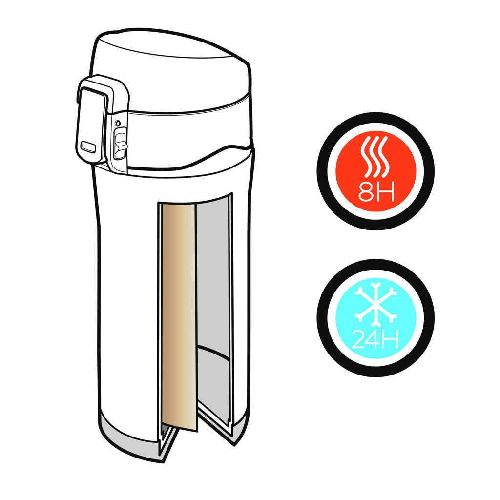 Swiss Peak Elite mugg med kopparisolering