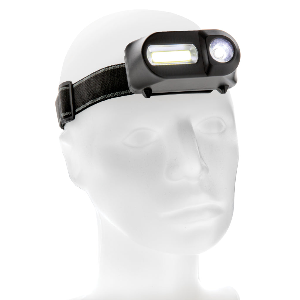 COB och LED pannlampa