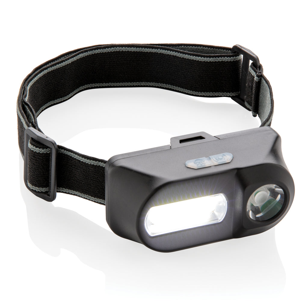 COB och LED pannlampa