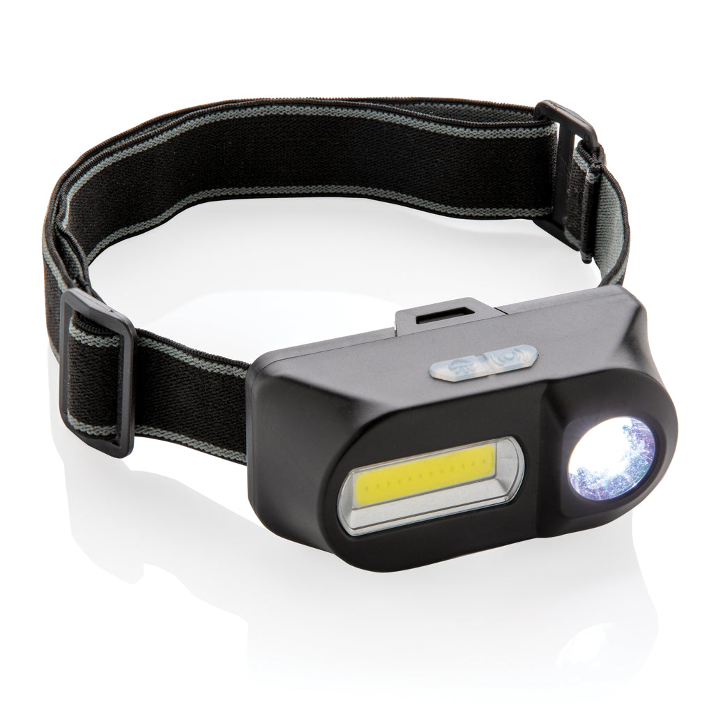 COB och LED pannlampa