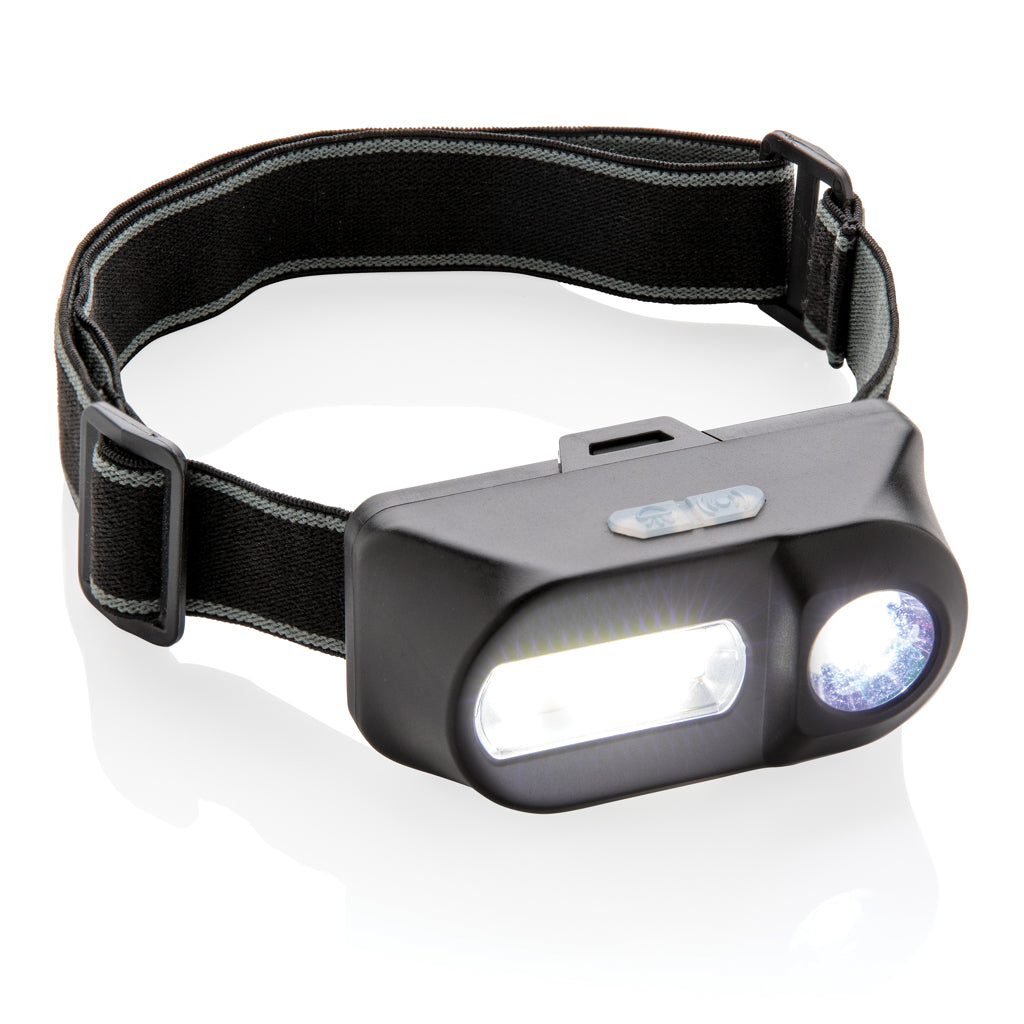 COB och LED pannlampa