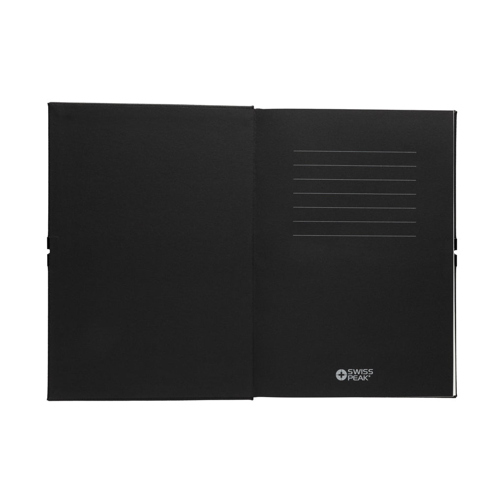 Swiss Peak RCS-certifierat gåvoset (standard)