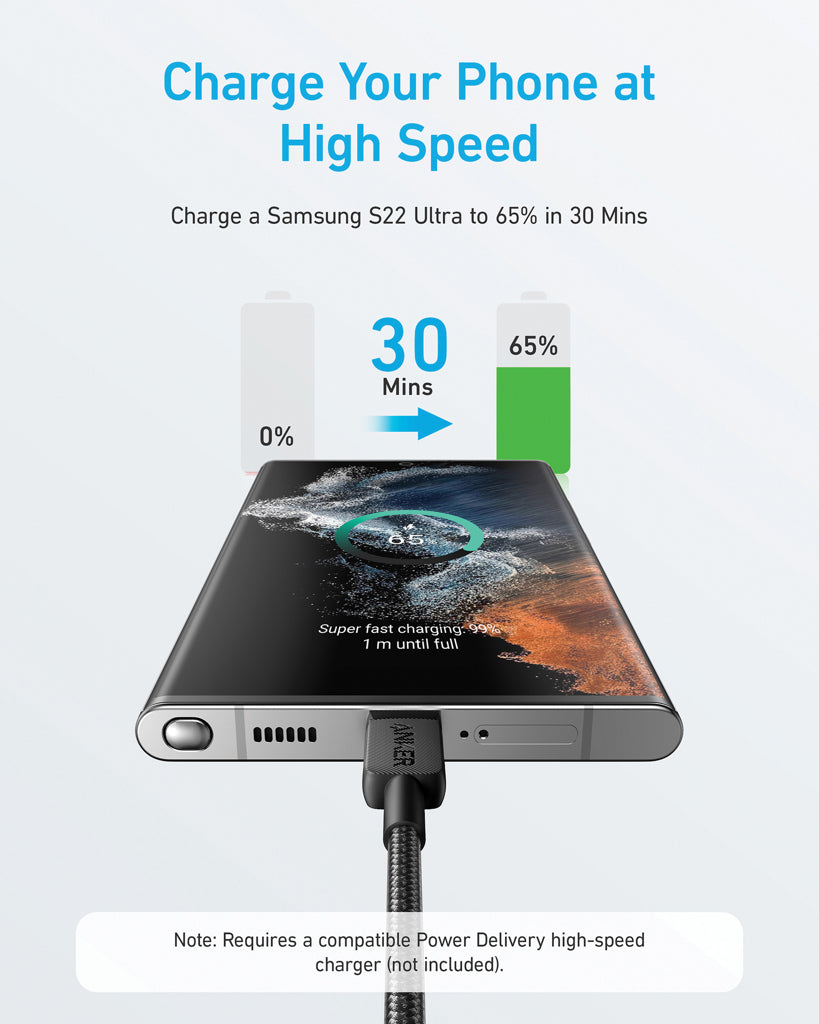 Anker USB-C till USB-C kabel 1.8 meter 60W