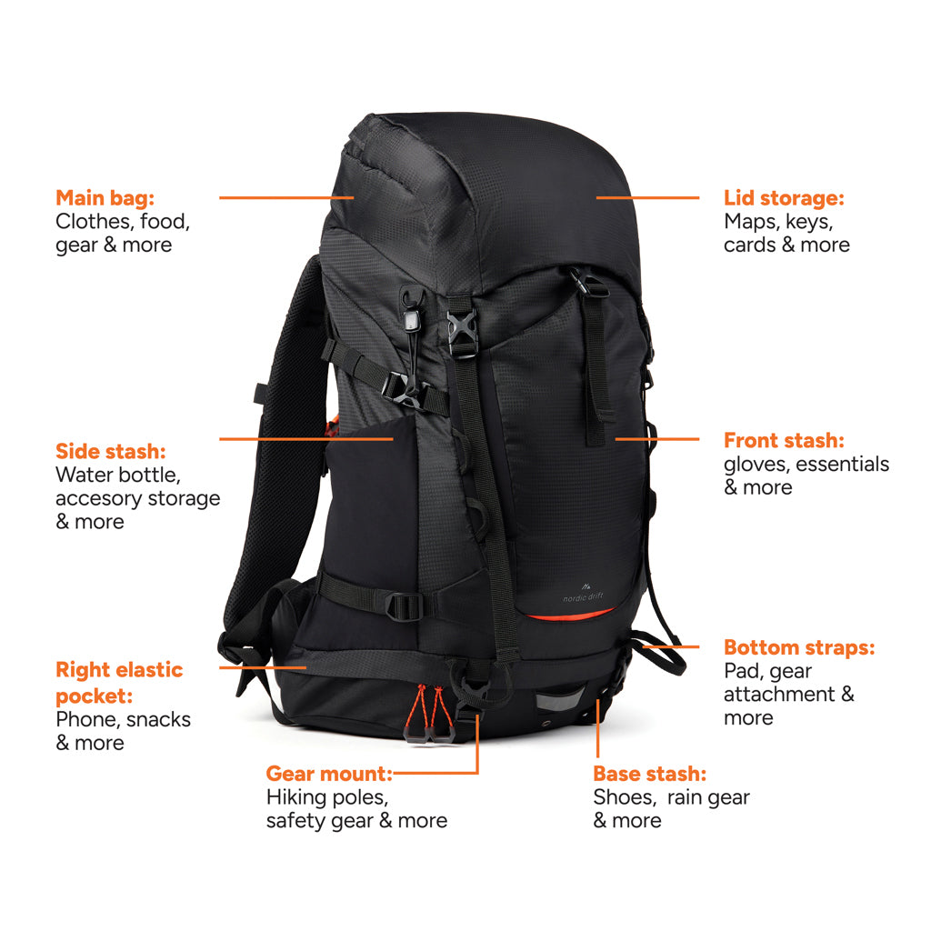 Nordic Drift Trail RCS ryggsäck 33L