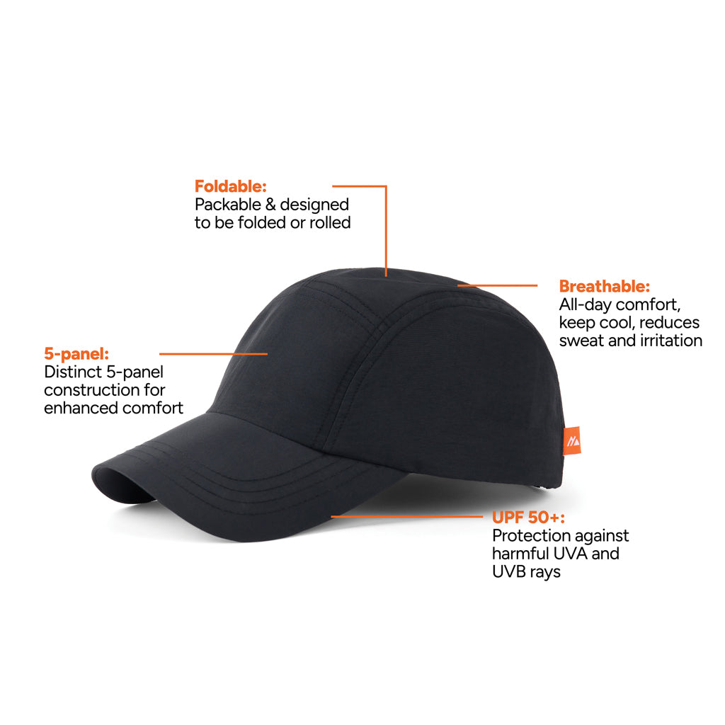 Nordic Drift RCS Aero UPF 50+ cap