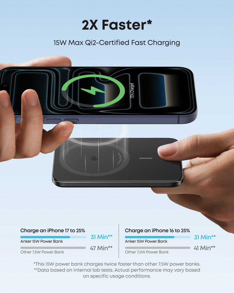 Anker Nano trådlös powerbank 5K 15W MagGo slim Qi 2.0