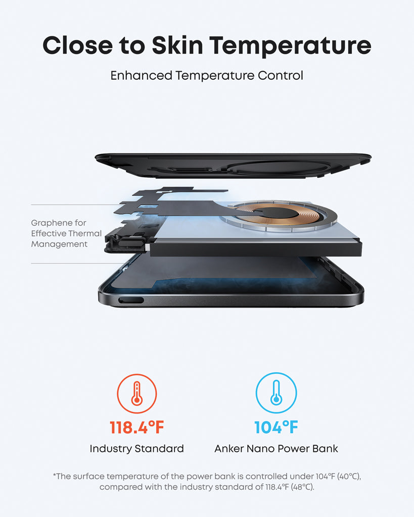 Anker Nano trådlös powerbank 5K 15W MagGo slim Qi 2.0