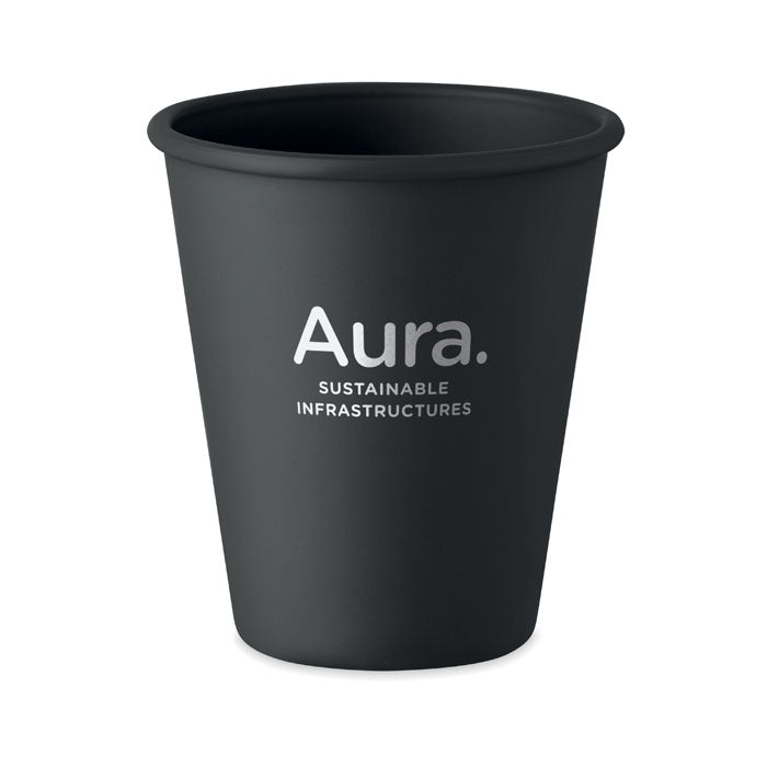 CUPFUL